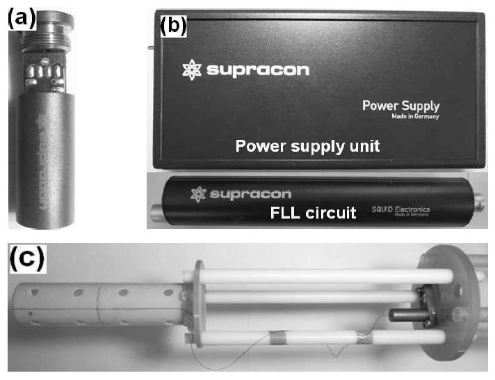 DC-SQUID and Nb shield can (a), power supply unit and FLL circuit for operating the DC-SQUID (b), and fabricated DC-SQUID second-order gradiometer (c). As same with DROS second-order gradiometer, the shielded part is placed about 20 cm away from the pickup coil to reduce its influence on the pickup coil.