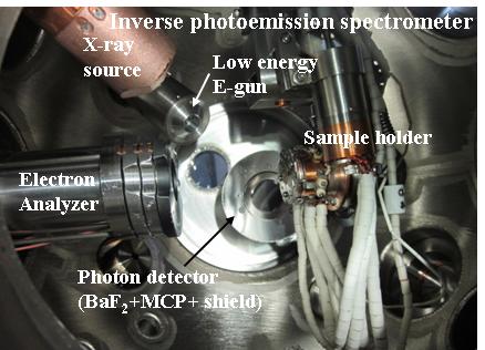 Setup of IPES, XPS, UPS in a vacuum chamber