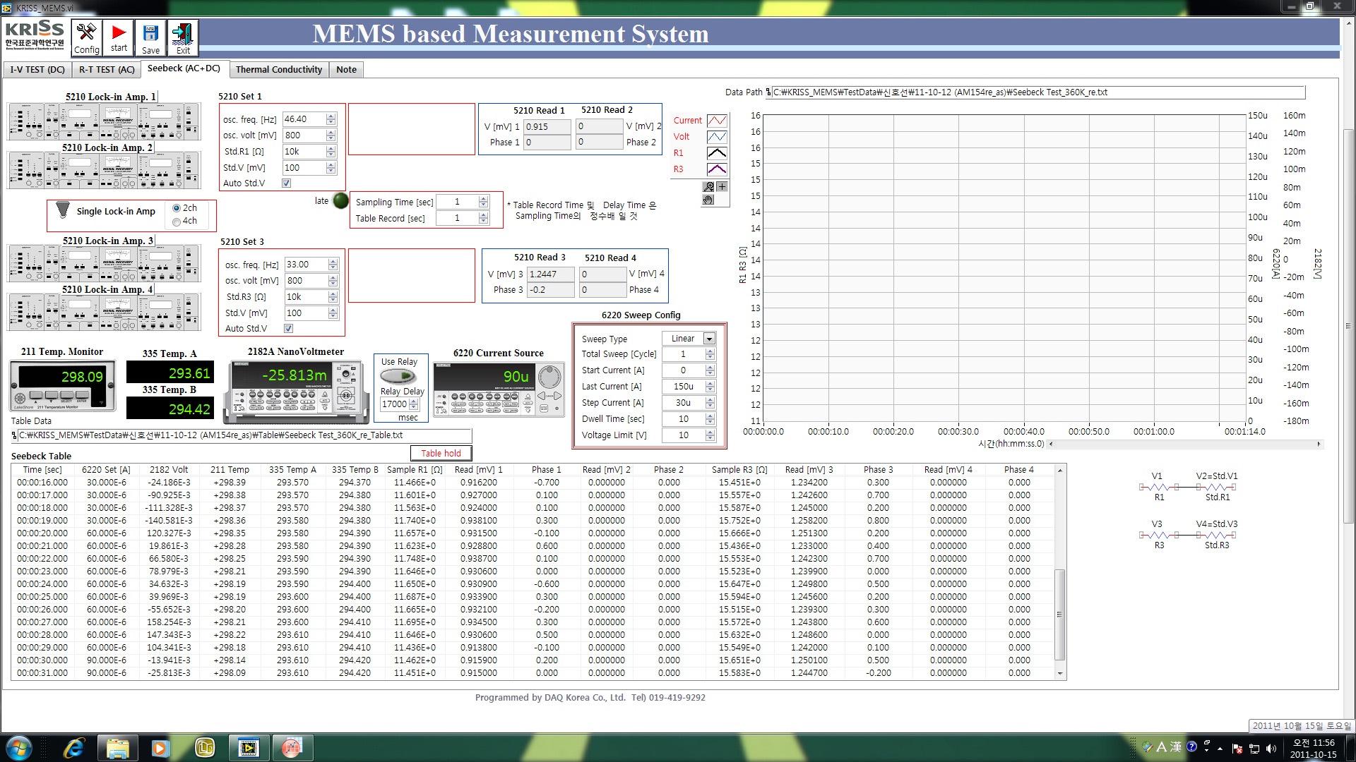 Software for the thermoelectric measurement based on MEMS chip. Seebeck coefficient, electrical conductivity, and thermal conductivity can be measured.