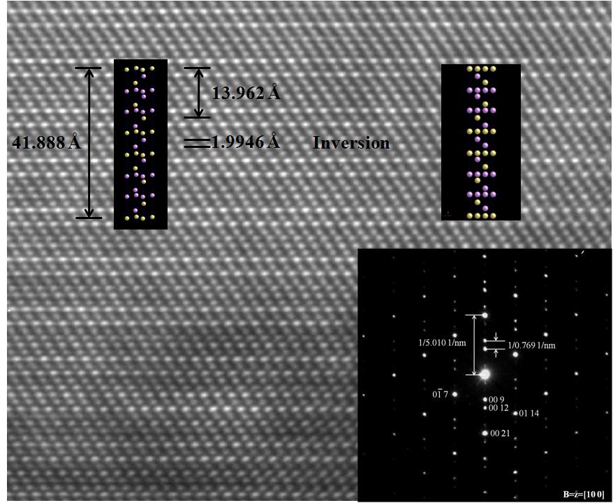 HRTEM image and SAED pattern of Bi2Te3 films.