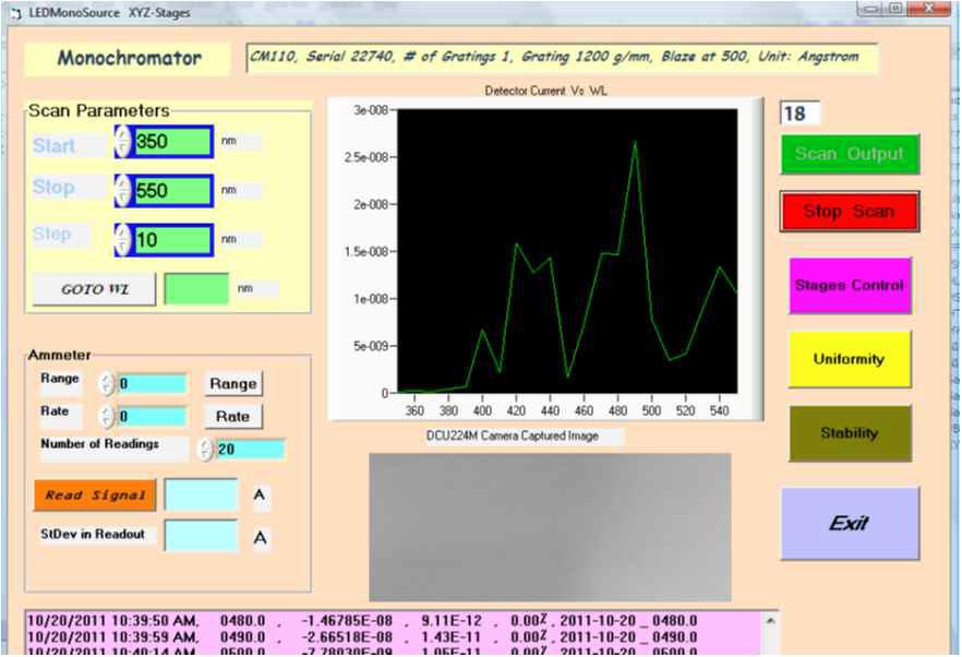 User interface of control and measurement software for the LED-based tunable integrating sphere source.
