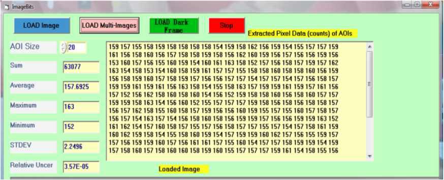 User interface of image data analysis software for the LED-based tunable integrating sphere source.