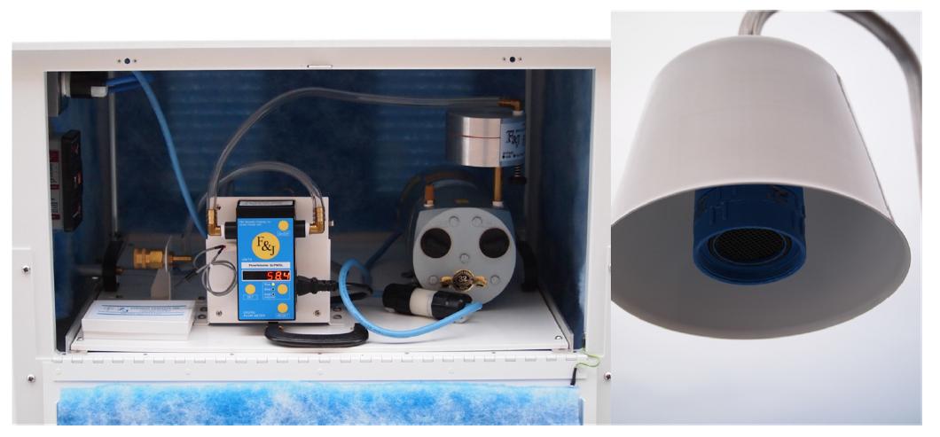 The inside of Low Volume Air Sampler sampler system employed for the air monitoring