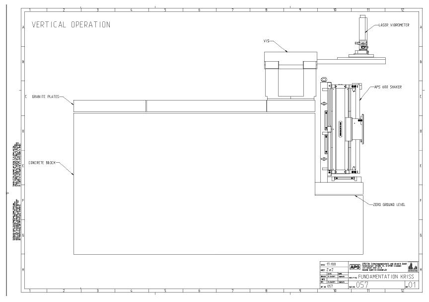 Layout of the measurement system for vertical operation