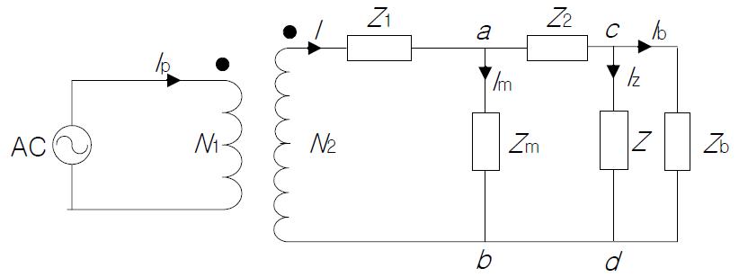 An equivalent circuit for current transformer with shunt precise resistor, Z, connected parallelly with CT secondaries.