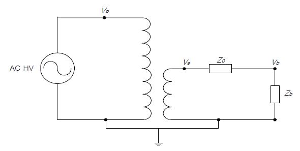 An equivalent circuit for the voltage transformer with burden Zb