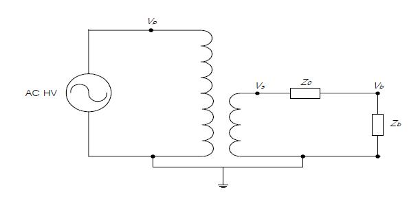 An equivalent circuit for the voltage transformer with external burden Zb.