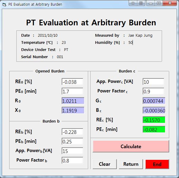 PT error evaluation program at arbitrary burden using visual basic.