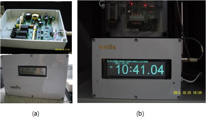 Photos of real transmitting and receiving device of PLB system (a) transmitting part, (b) receiving part