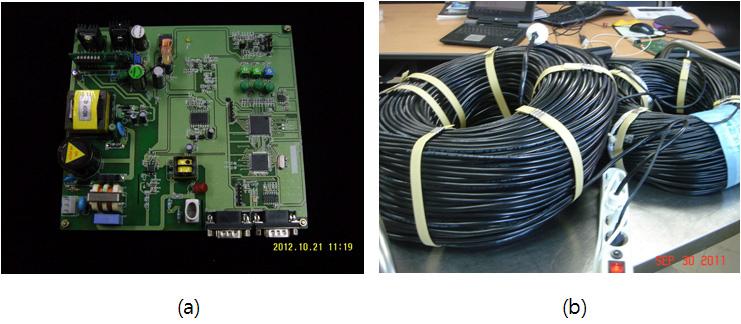 Photo of real transmitter of PLB system and power line (a) transmitting part (b) power line(300 m × 2).