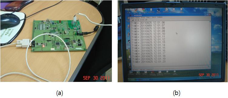Photo of real receiving device of PLB system and monitoring. (a) receiving part, (b) monitoring by computer.