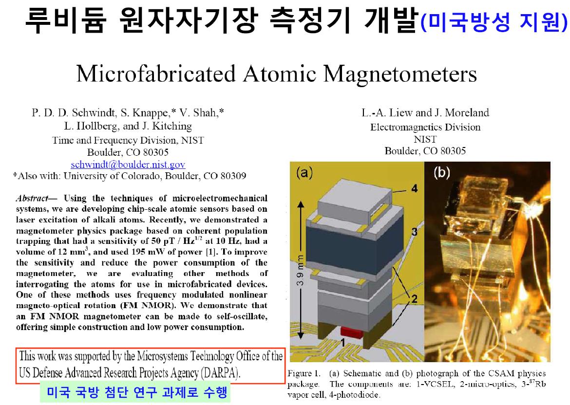 Microfabricated Rb atomic magnetometer supported by DARPA.