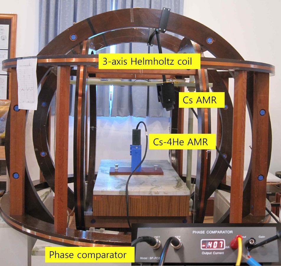 Photograph of magnetic field compensation system.