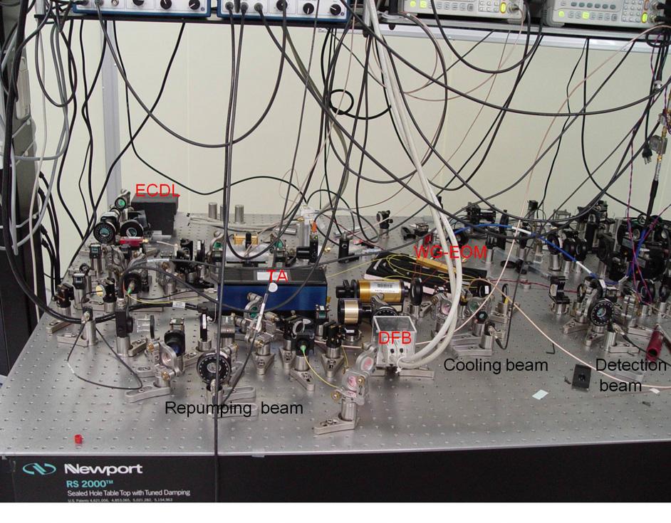 photo graph of cooling laser system.