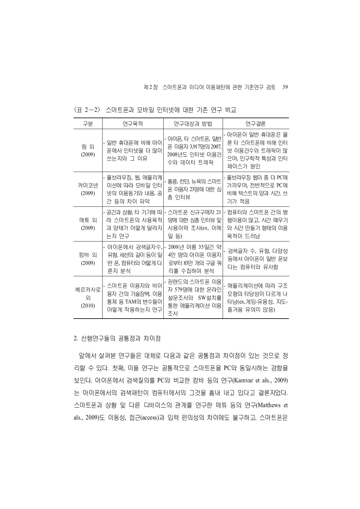 스마트폰과 모바일 인터넷에 대한 기존 연구 비교