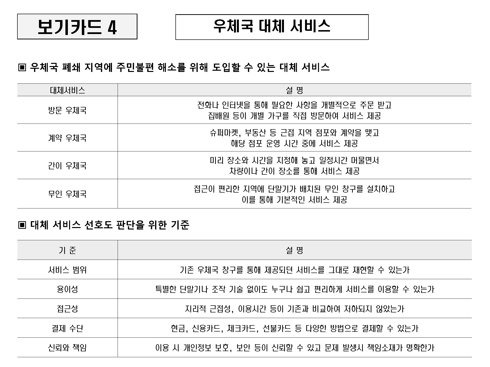 대체 서비스와 관련된 보기카드