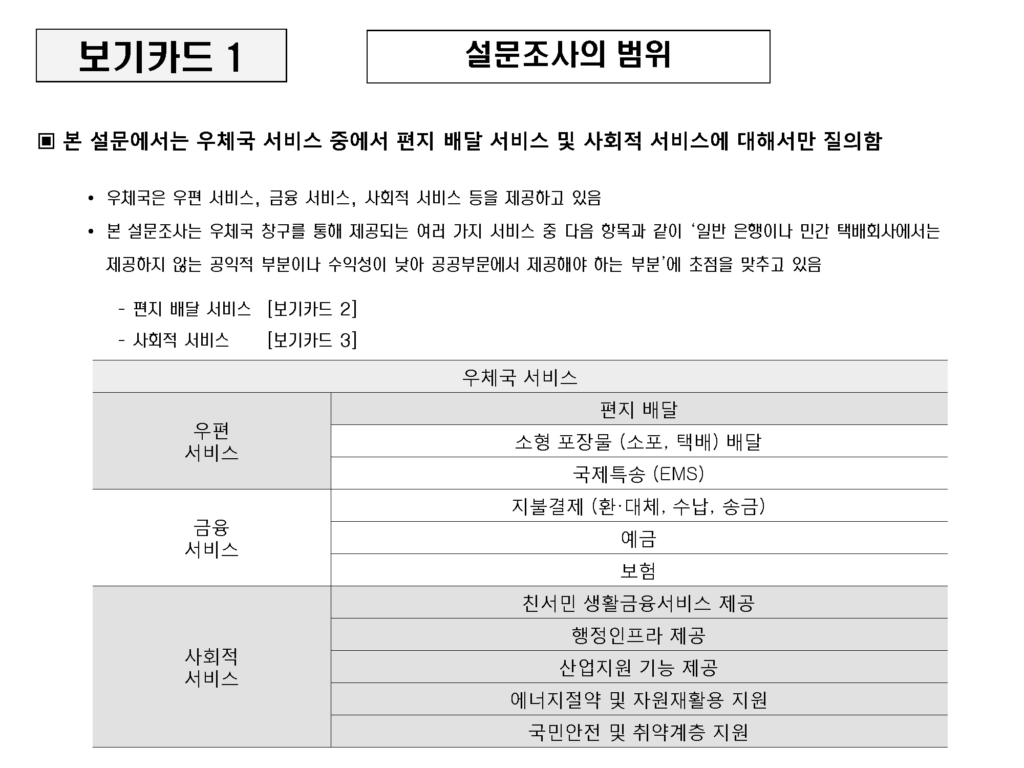 조사 범위와 관련된 보기카드