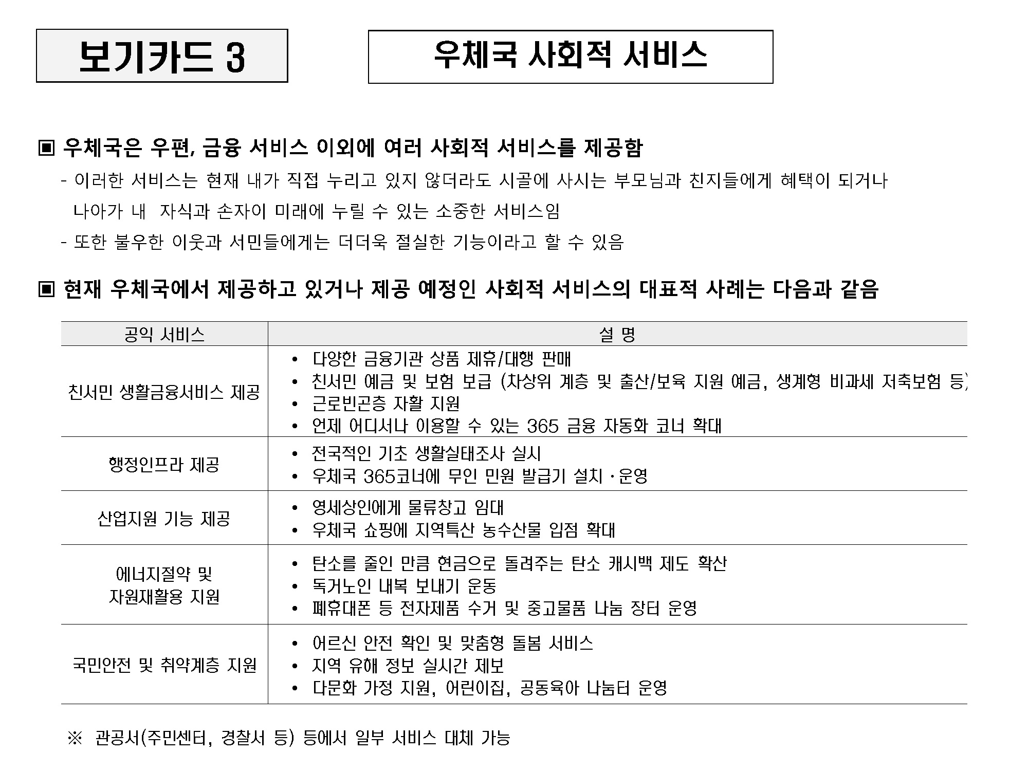 사회적 서비스와 관련된 보기카드