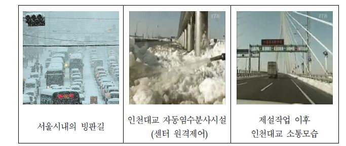 기록적인 폭설을 기록한 2010년 1/4 서울시내 도로 상황과 인천대교 도로교통 상황비교