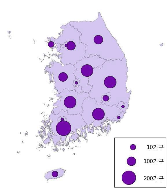 2009년도 농‧어촌 지역별 장애인 주택개조사업 실적