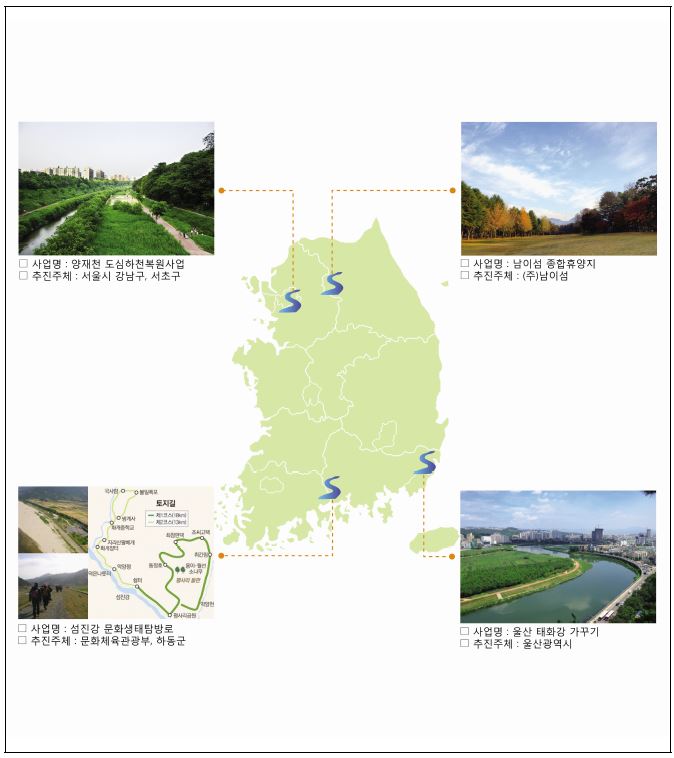 강 부문 국내사례 분포도