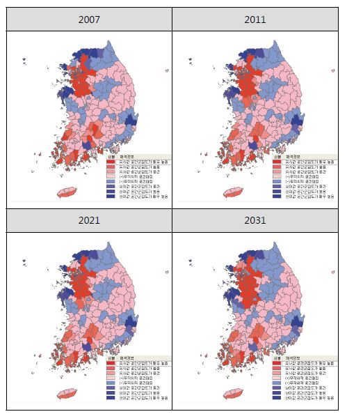 철도중심투자 시나리오의 CO2 배출량 Moran's I 분포도