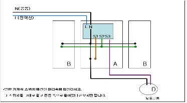 3회로 전등 연결도