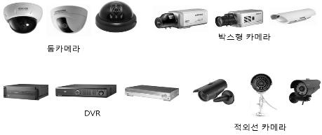 CCTV 저장장치와 카메라