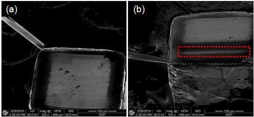 (좌) failure 상태를 확인을 위해 전류를 인가하기 전 ion beam channeling Image, (우) 전류 인가 후 이미지