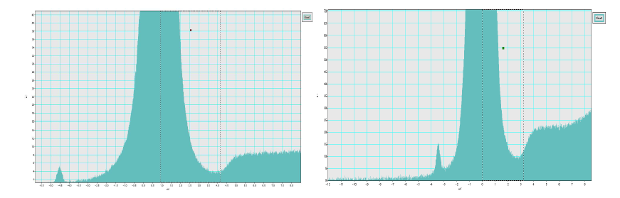(좌) 80kV EELS spectrum으로 Ga dopped ZnO의 bg = 3.24 eV, (우) 300kV EELS spectrum으로 Ga dopped ZnO의 bg = 3.24 eV