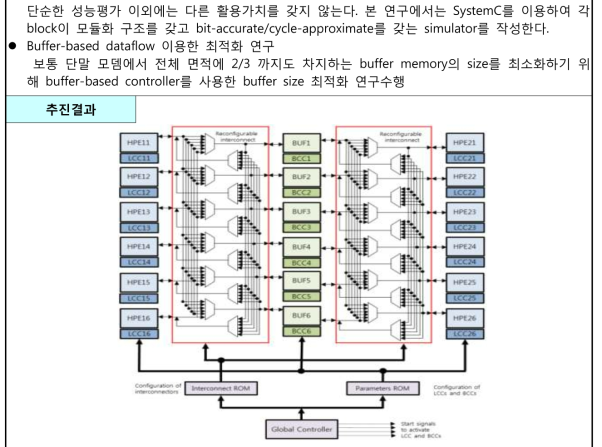 Reconfigurable architecture with buffer-based