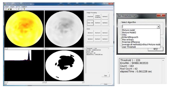 그림 38. 다중가우시안혼합모델을 이용한 극성지도 정량적 평가 소프트웨어 개발