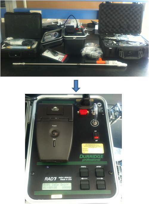 그림-3.95 RAD7 Radon Detector