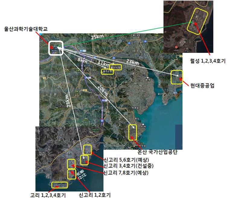 그림-3.8 울산과학기술대학교 주변 원자력발전소 분포