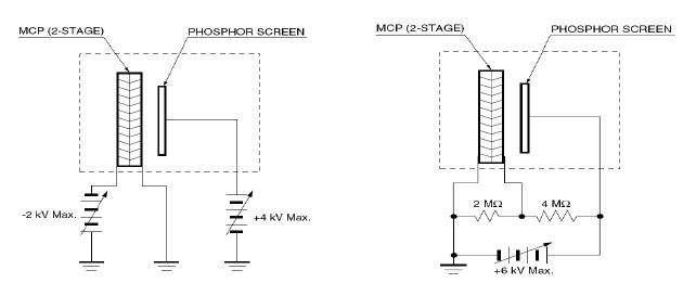그림-3.26 MCP의 고전압 인가 방법 [1]