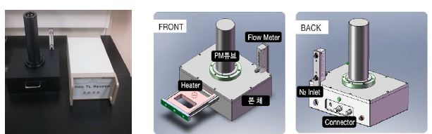 그림-3.37 열형광검출시스템
