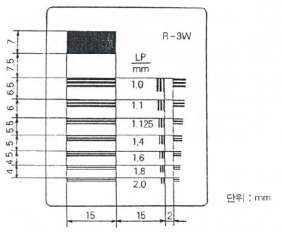 그림 5.4.9. 해상력차트