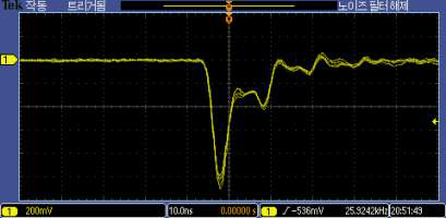 그림 4.3.2.26 오실로 스코프 화면