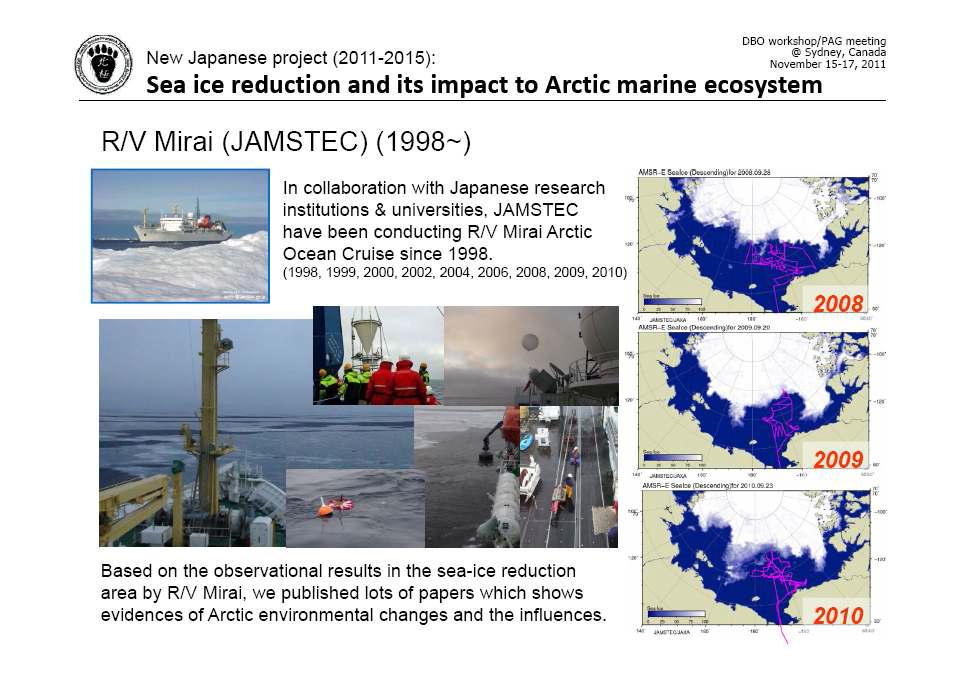 1988년부터 2010년까지 서북극해에서 ‘R.V. Marai‘ 호를 이용한 일본 JAMSTEC 연구팀이 주축으로 총 9차례의 조사활동을 수행함.