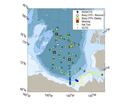 캐나다가 미국 및 일본과 공동으로 2011년 7월 21일부터 8월 18일까지 약 28일 동안 AON/JOIS 프로그램을 위한 조사가 ' R.V. S. St-Laurent' 를 이용 하여 캐나다 분지의 뷰포트 와류가 순환하고 있는 해역에서 수행함. 조사 기간 동안 CTD/Rosette, 플랑크톤 네트, XCTD, Mooring 계류 및 해빙관측을 수행.