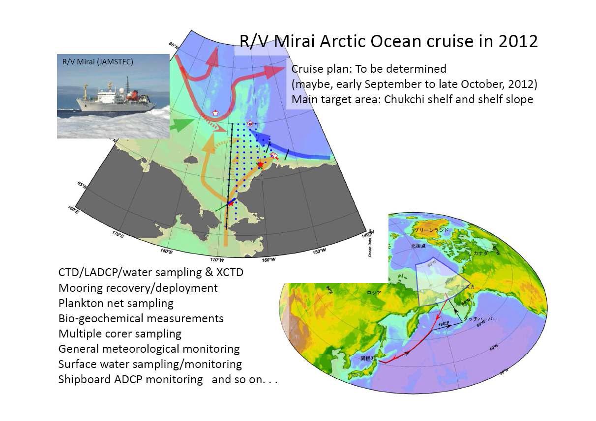 2012년 ‘R.V. Mirai'를 이용한 서북극해 탐사해역에서 수행 예정인 주요 관측 및 조사항목