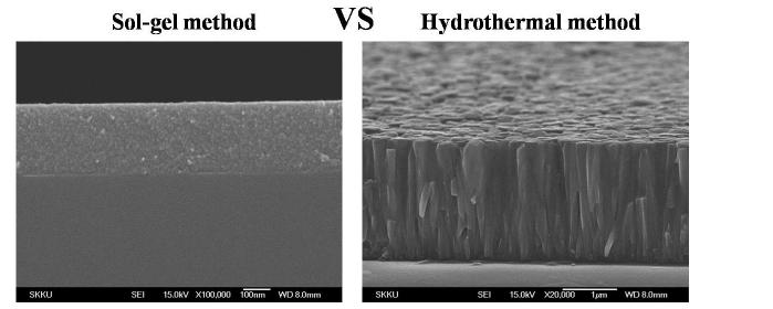 sol-gel 방법과 수열합성법이 이용하여 성장한 박막의 비교.