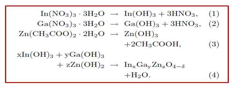 IGZO sol decomposition & hydrolysis.