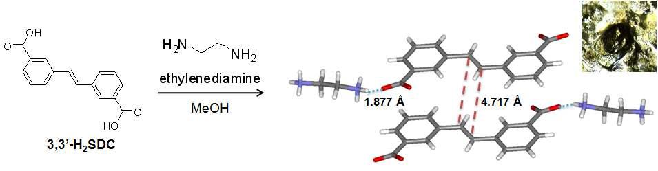 에틸렌디아민에 의해 촉진되는 (분자간 수소결합) 3,3‘-H2SDC의 자기조립을 보이는 X-선 결정구조
