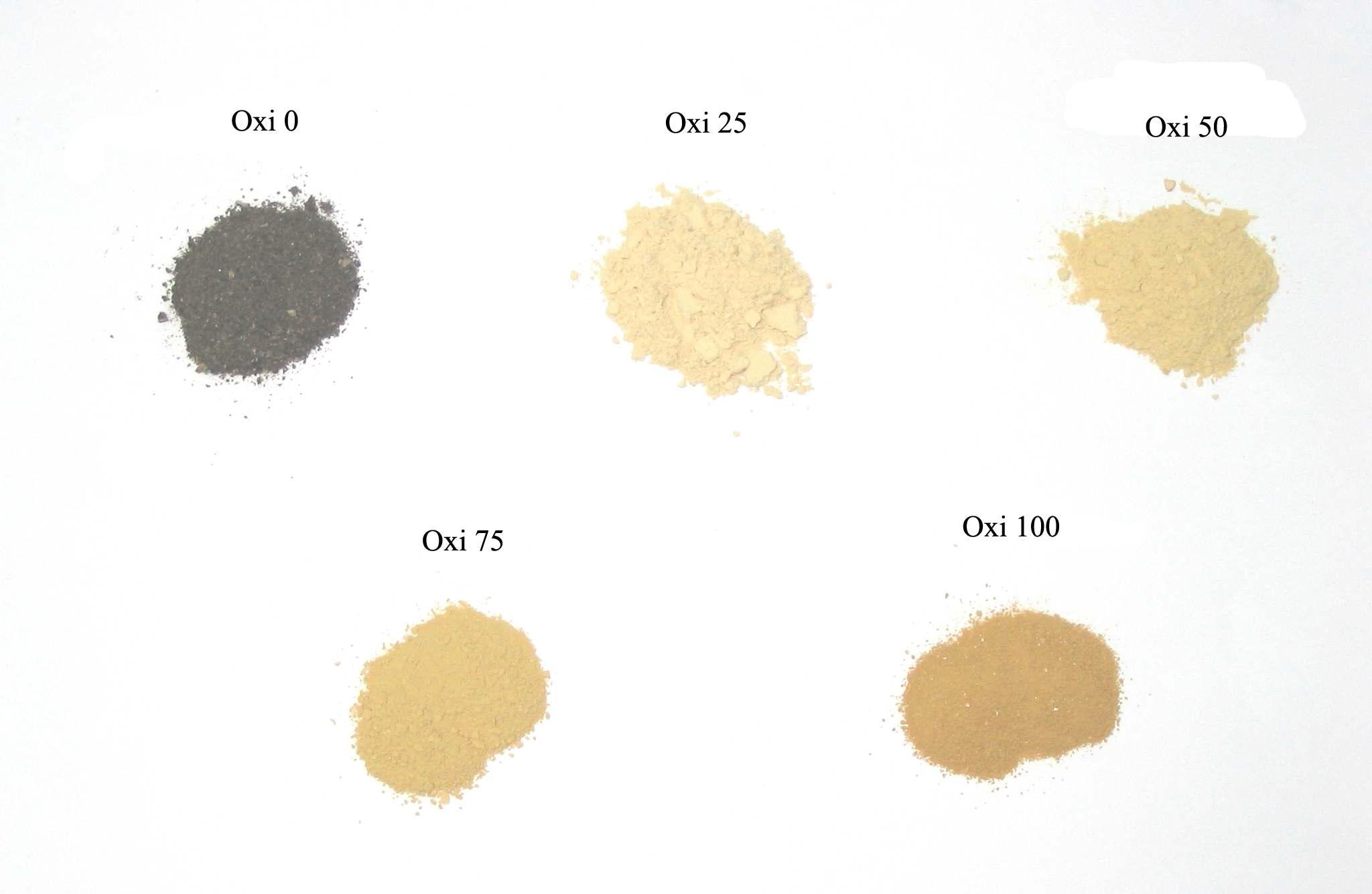 Change of color in native and oxidized Grifola frondosa beta-glucans.