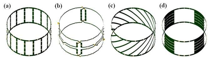 RF coil의 구조: (a) 16-rung birdcage coil, (b) Dual Helmholtzcoil, (c) 16-rung spiral birdcage coil, (d) STR coil