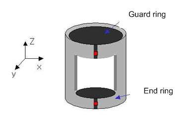 STR Coil