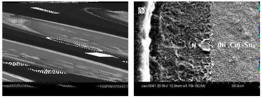 Fractographs of Sn3.0Ag0.5Cu solder bump after aging for 16 days failed in brittle failure mode at the substrate side with (a) low magnification and (b) high magnification at part A.