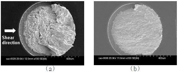 Fractographsof (a) Sn3.5Ag and (b) Sn3.0Ag0.5Cu after again for 9 days failed in ductile failluer mode I at the substrate side.