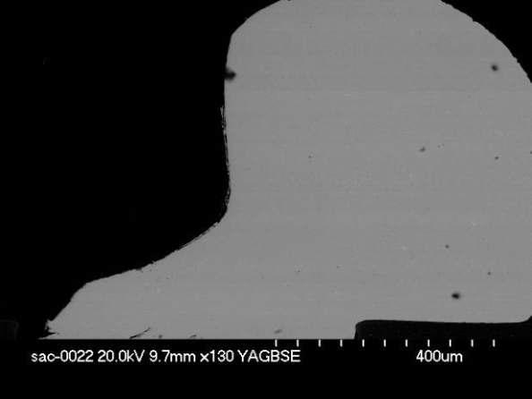 Fig. 18. Cross-section SEM picture of Sn3.0Ag0.5Cu solder bump after aging for 1 day failed inductile failure mode II with (a) low magnification and (b) high magnification at part A.